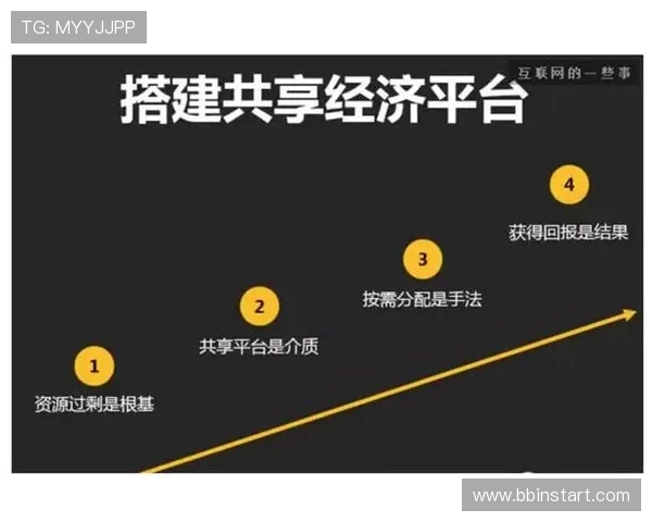 NBA联盟主要通过哪些渠道赚取收入，经济模式是怎样的