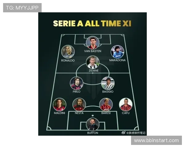 意甲不欠薪球队名单分析