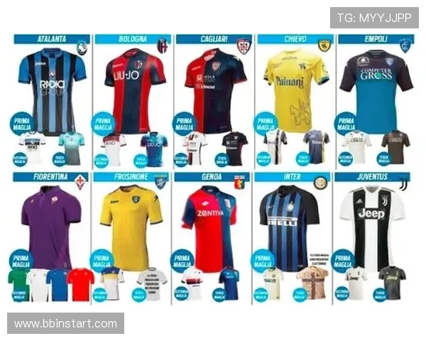 意甲各球队图解分类：战术、球衣、主场一览