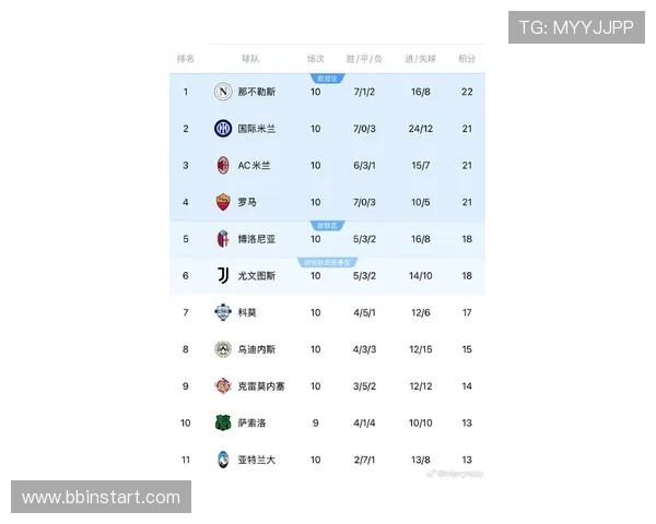 意甲历史最好的球队排名及辉煌战绩回顾